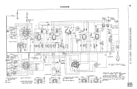 Bang & Olufsen - Mini-511-K-Schematic 